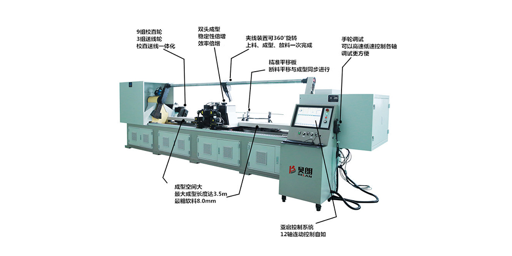 雙頭線材成型機