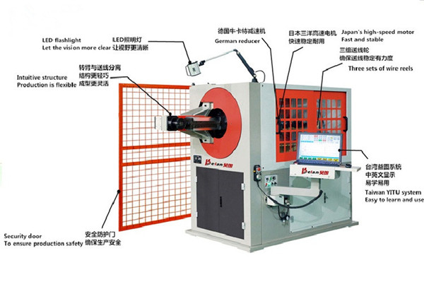 3D線材成型機(jī)哪家好，看了貝朗自動化設(shè)備就知道